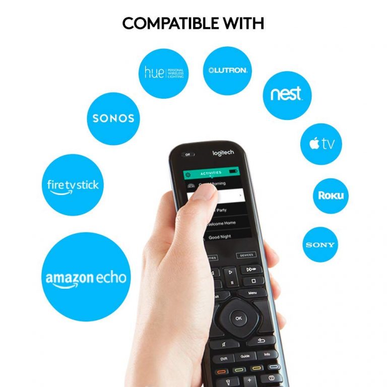 Logitech Harmony Elite und Amazons Alexa automatisieren das Heimkino