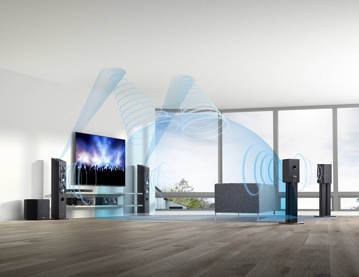 Haut-parleurs Additionnels Sony SS-CSE Pour Son Dolby Atmos Immersif – Compatibles Avec SS-CS5 Et SS-CS8